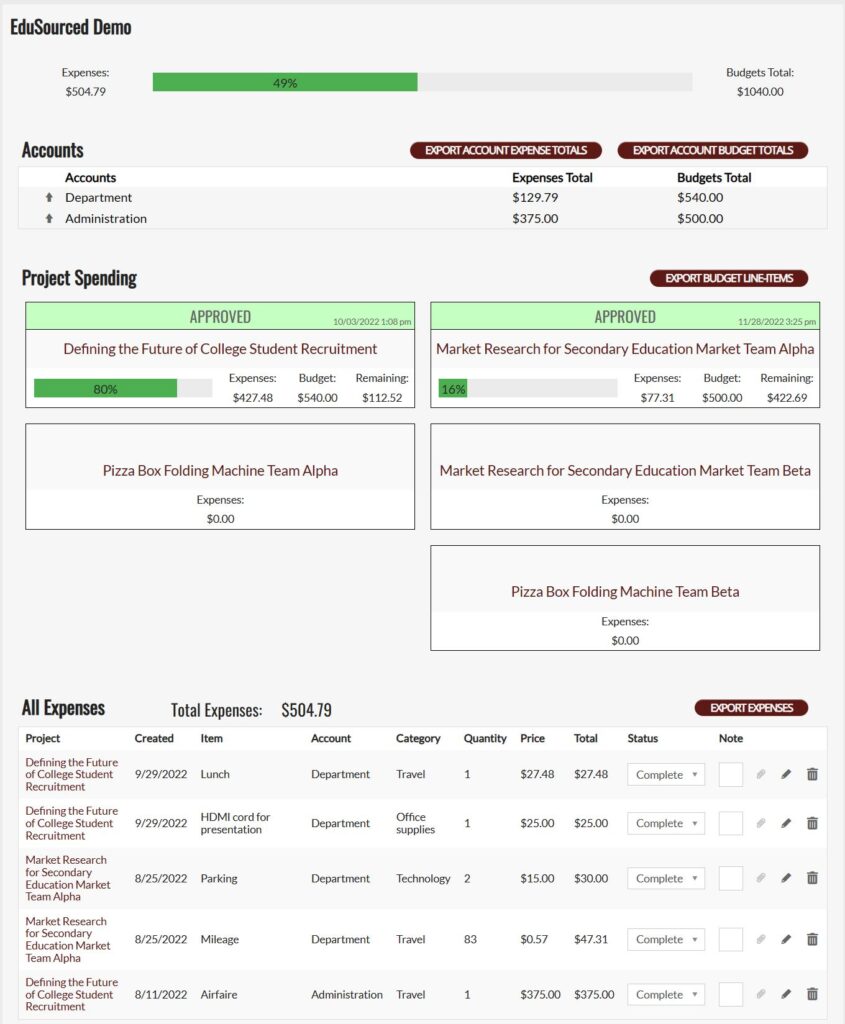 EduSourced Spending feature