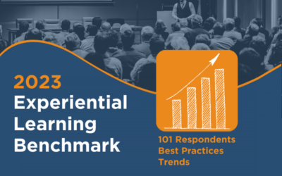 EduSourced 2023 Experiential Learning Benchmarking Slides
