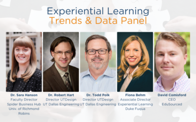Experiential Learning Benchmark Report Panel