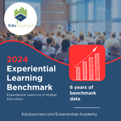 2024 Experiential Learning Best Practices Benchmark Report cover presented by the EduSourced Experiential Learning platform