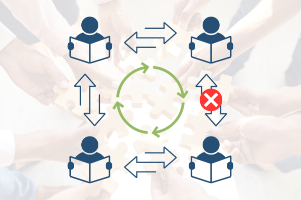 student to student matching graphic student to student matchmaking